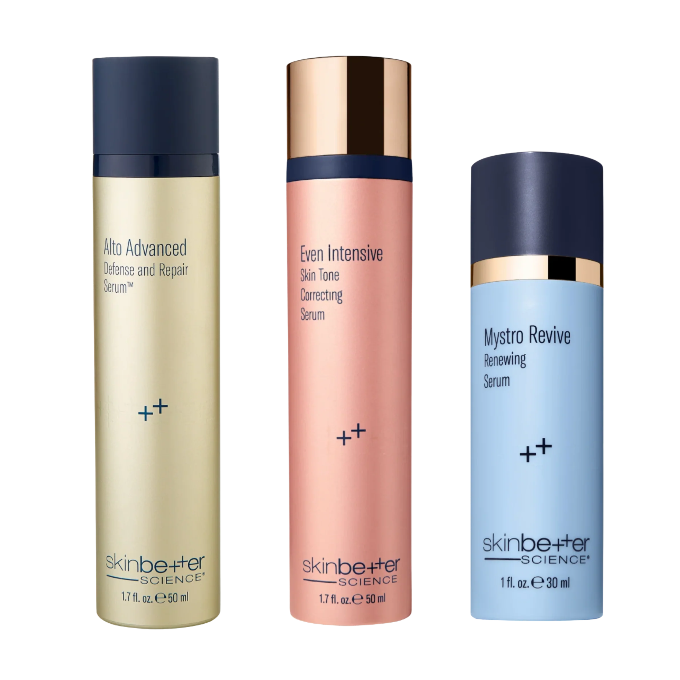 Advanced Protect, Correct, Balance Bundle