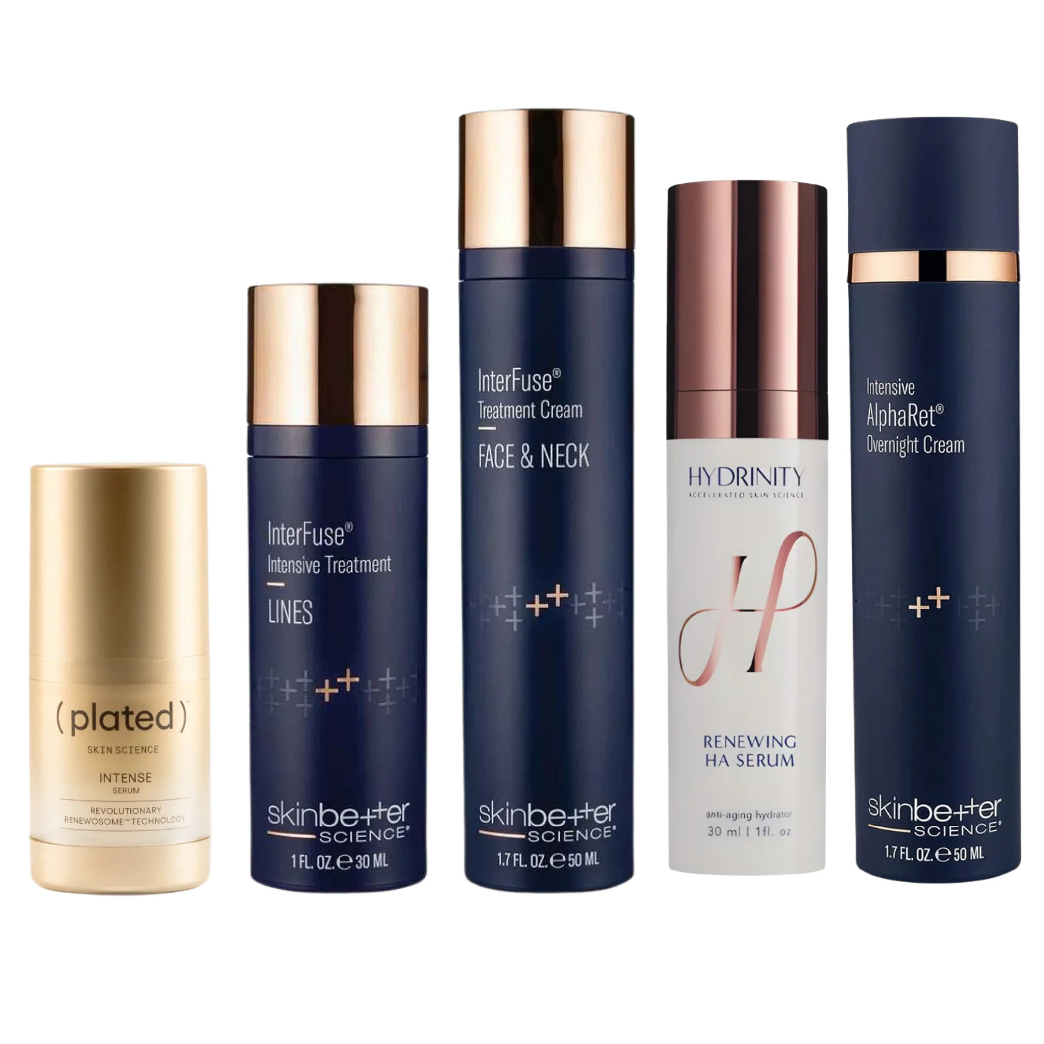 Aging Bundle