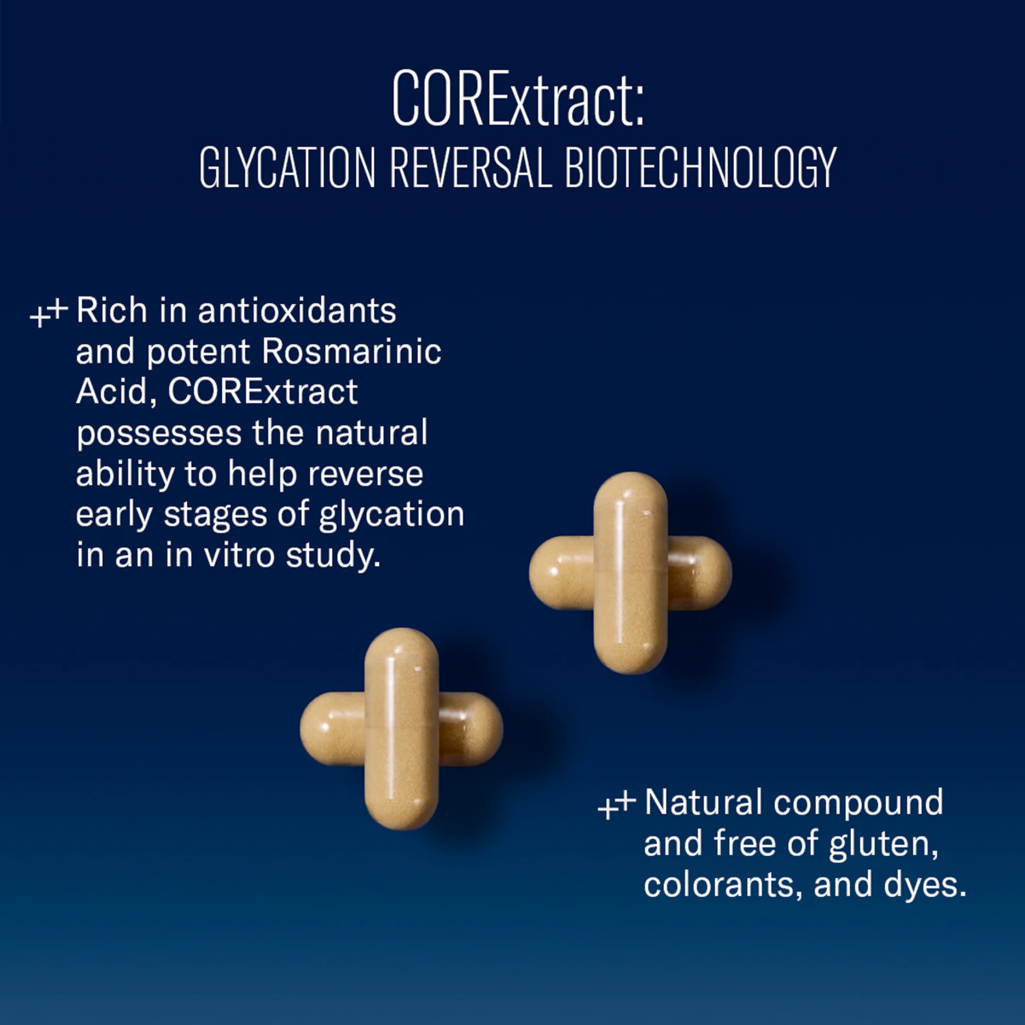 BioRewind Skin Health Dietary Supplement - Image 3