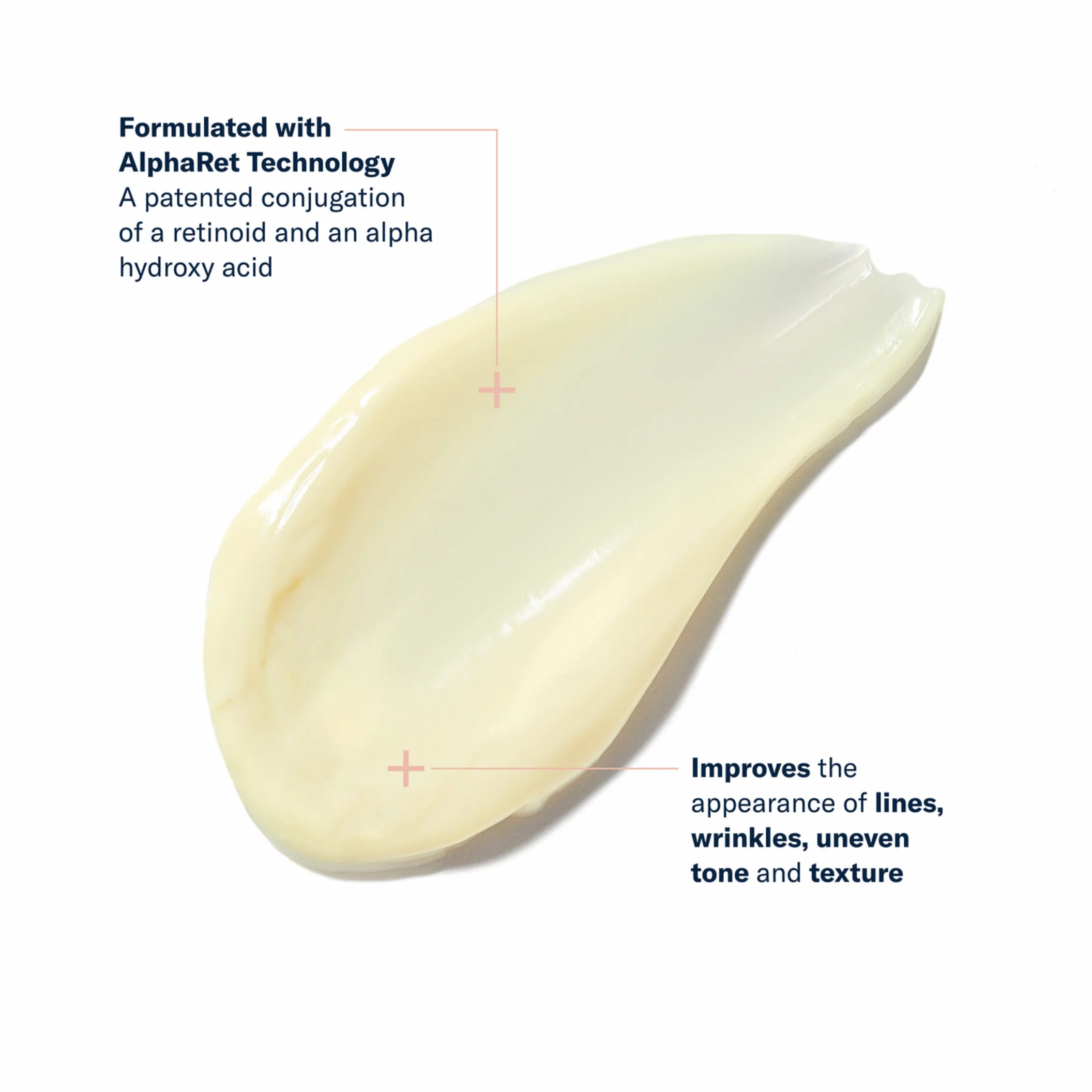 Intensive AlphaRet Overnight Cream - Image 3