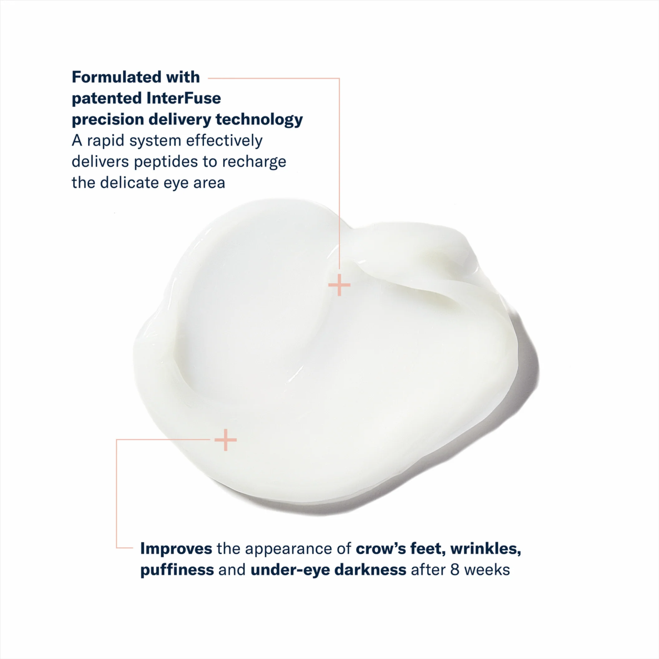 InterFuse Treatment Cream EYE - Image 2