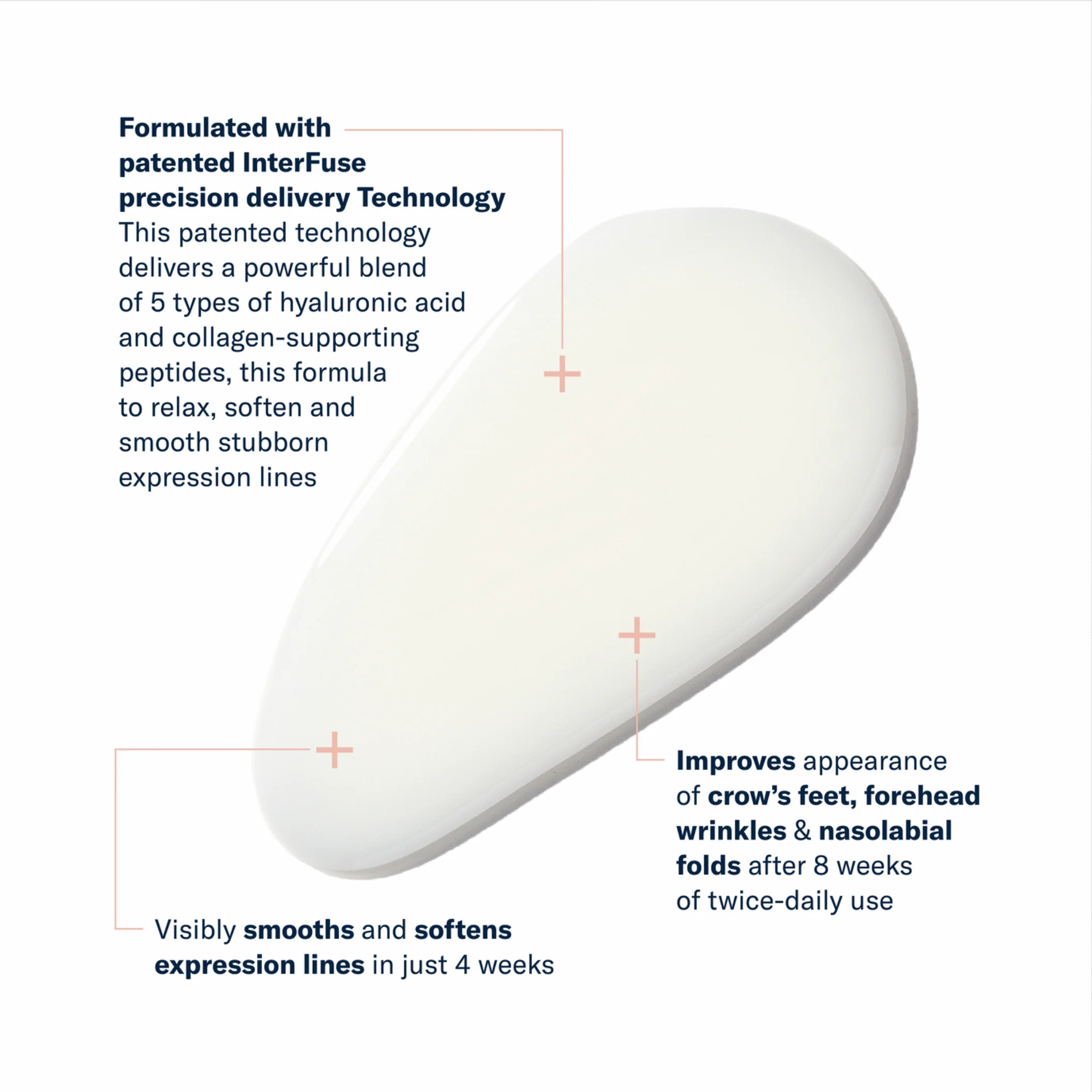InterFuse Intensive Treatment LINES - Image 2