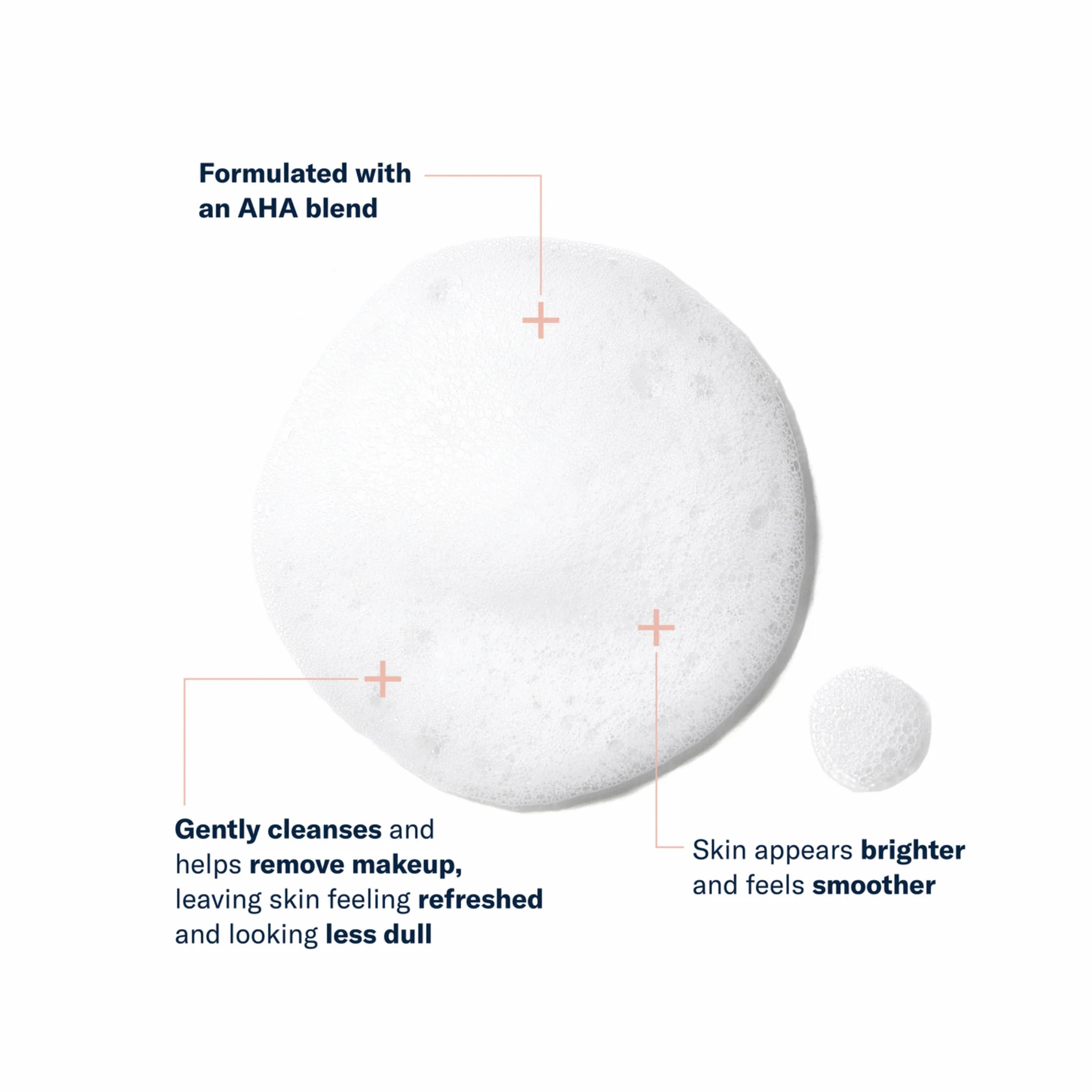 Refining Foam Cleanser - Image 2