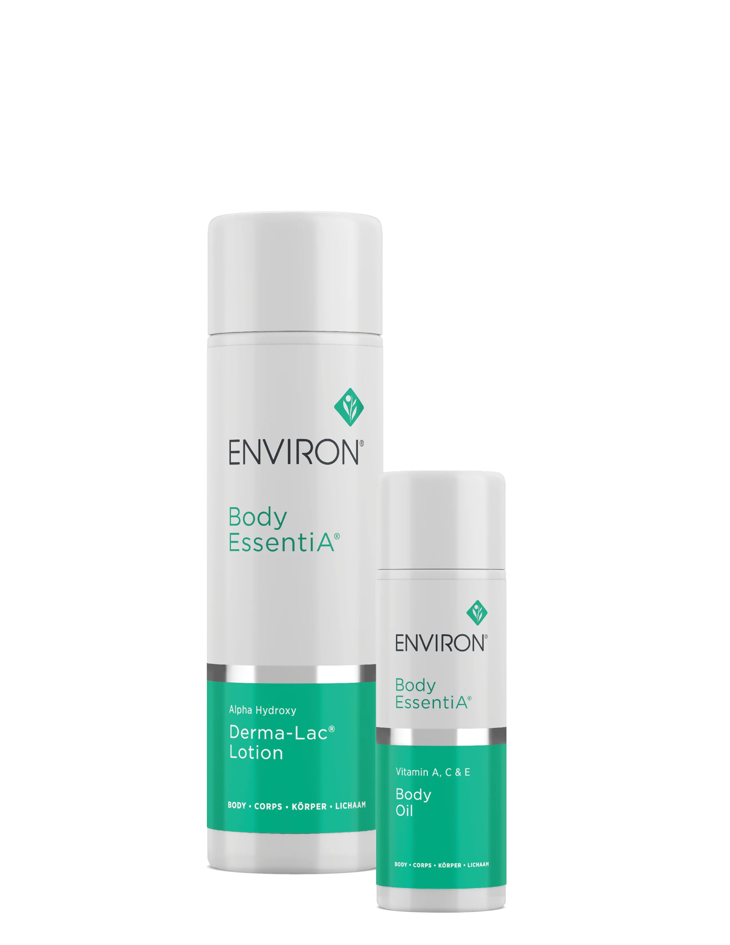 Environ Body Kit