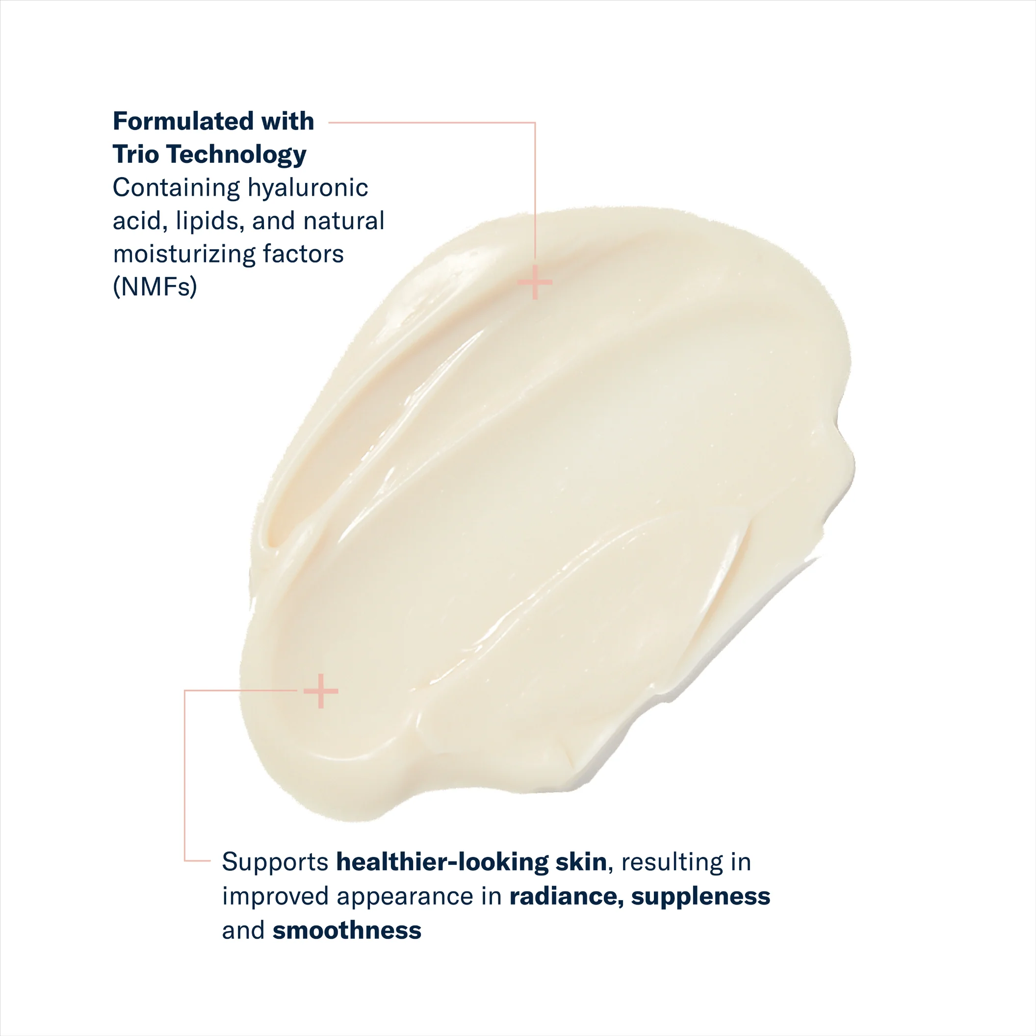 Trio Luxe Moisture Treatment - Image 3